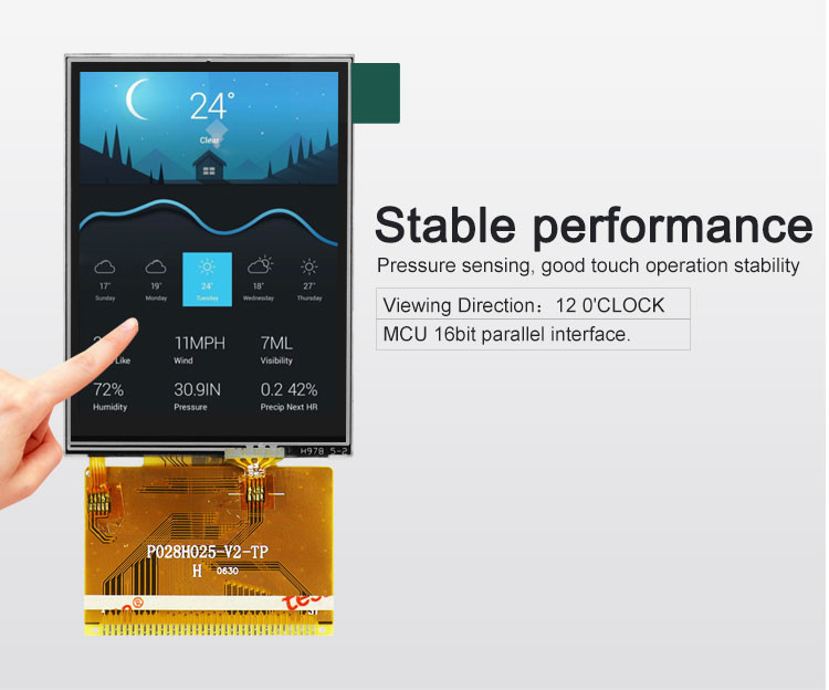 Polcd 2.8 Inch Full Viewing Angle TFT LCD Touch Screen Sunlight Readable IPS Panel