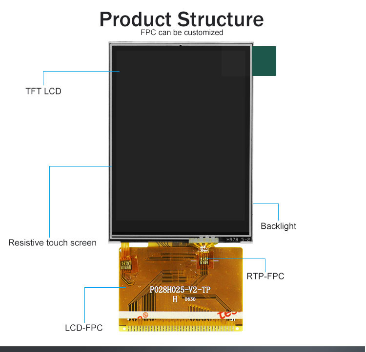 Polcd 2.8 Inch Full Viewing Angle TFT LCD Touch Screen Sunlight Readable IPS Panel