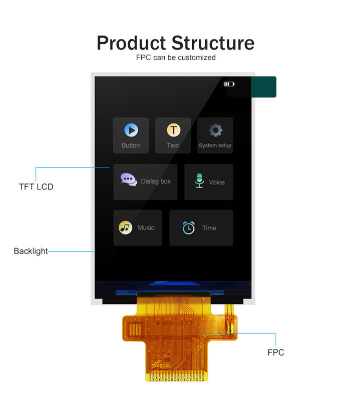 Polcd ST7789V2 2.4 Tft Display Color 262K TFT LCD Module 48.96mm TFT LCD