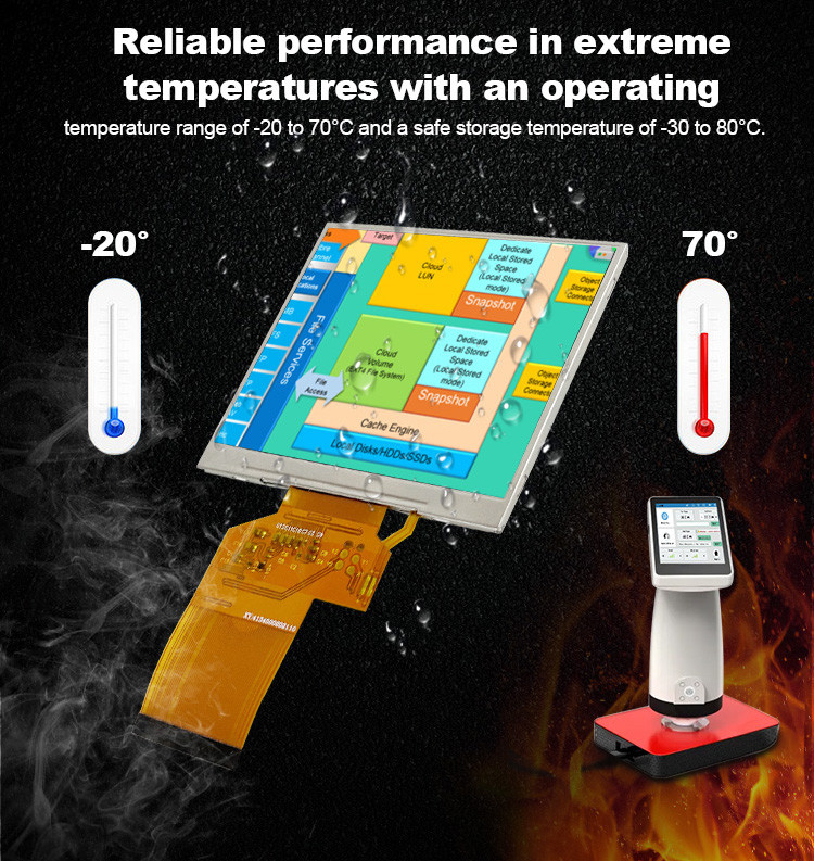 LQ035NC111 3.5 inch LCD Module 320x240 Rgb Spi interface 54 pin Color TFT Display