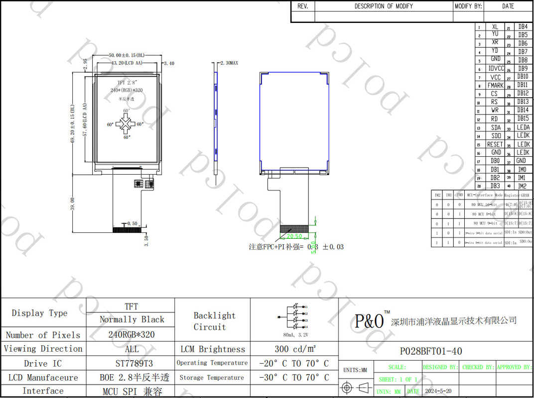 Polcd Factory Wholesale 2.8