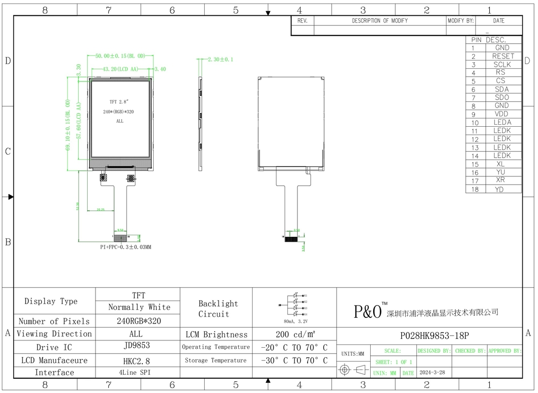 Polcd 2.8