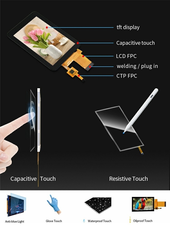 Polcd High Luminance 3.5 Inch Small TFT LCD Display 30pin 320*480 Capacitive Touch Screen