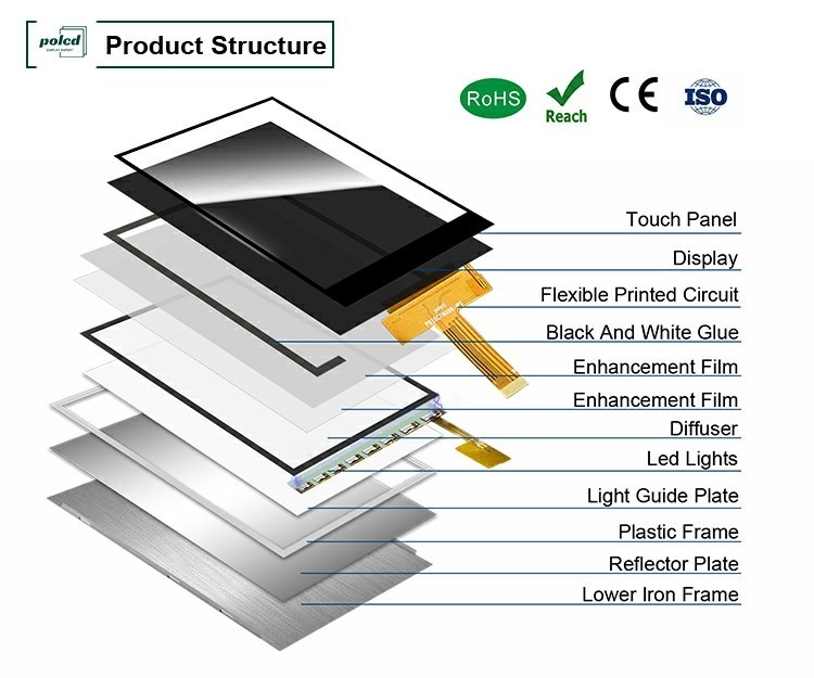 Polcd 3.5 Inch IPS Viewing Angle 320x480 TFT Display Mipi Interface 3.5'' LCD Screen Modules