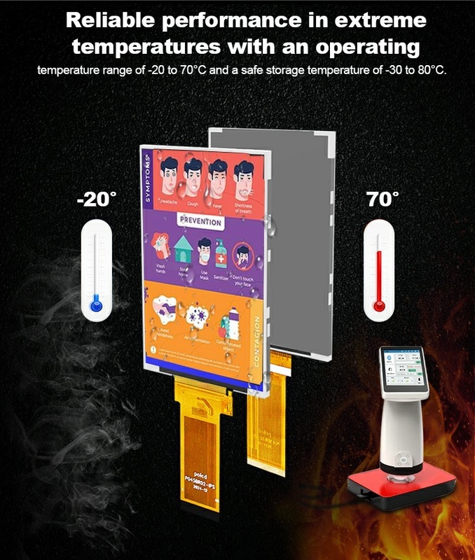 Polcd LCD Manufacturer 4.5 inch 480x854 Gc9503v Rgb interface High Brightness IPS TFT Screen Panel Display