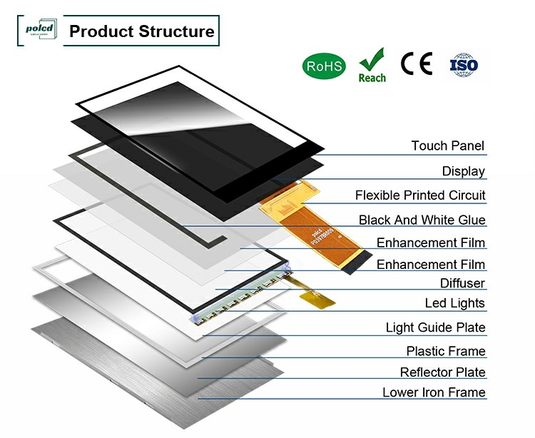 Polcd 3.97 Inch 4 Inch 480*800 300nit 40pin Rgb Interface All Transmissive ST7701S Tft Lcd Display Module