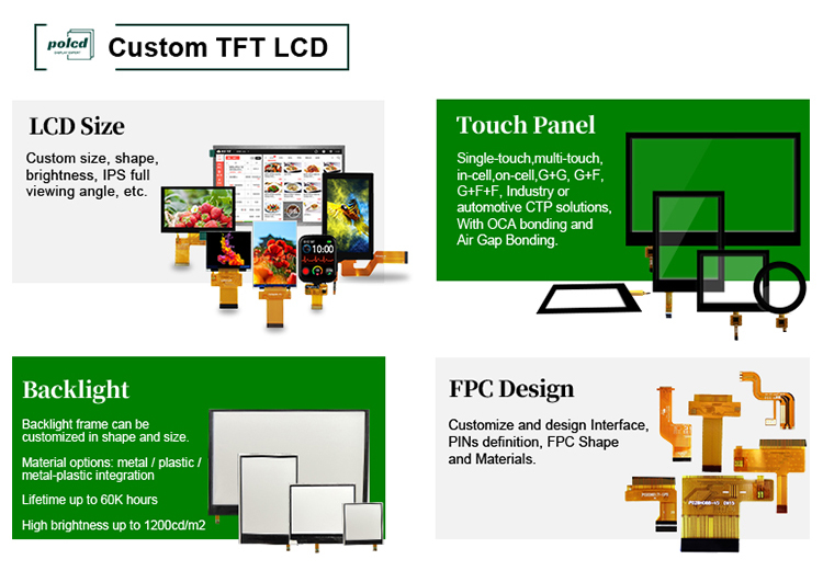 Polcd 2.8 Inch TFT LCD Display Module with 240*320 Resolution SPI/RGB/MCU 14-Pin Interface