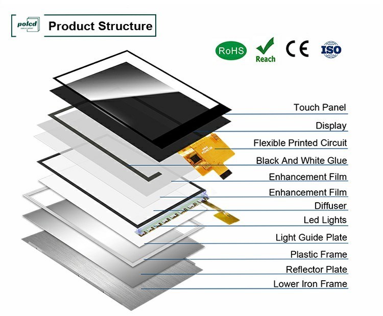 Polcd TFT 2.4 inch Spi interface LCD 240*320 RGB Color Touch Screen ST7789V 16pin 2.4 TFT Display