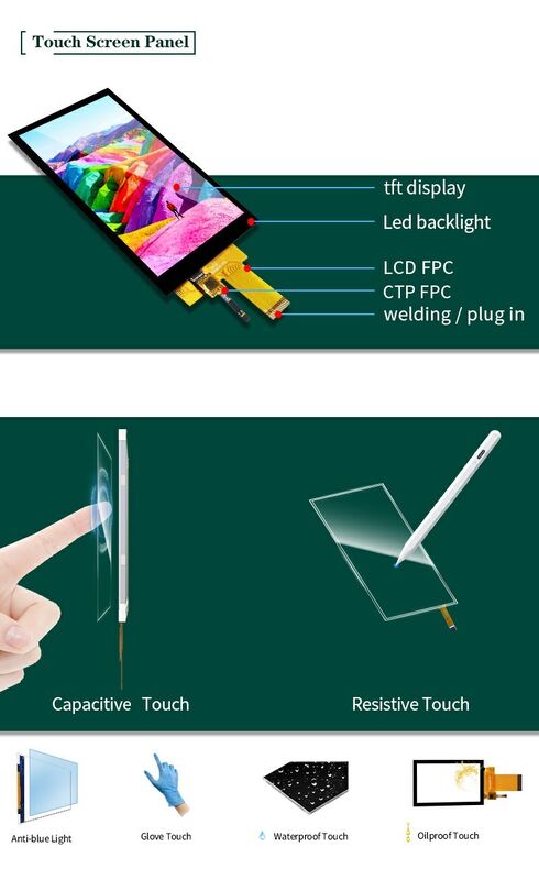 Polcd 5.5 Inch Full Viewing Angle TFT Display 720x1280 Resolution 350nit Display High Performance LCD Screen