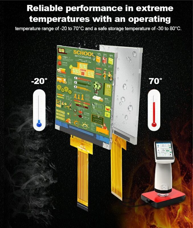 Polcd 2.8 Inch TFT Display 240x320 IPS Screen High Contrast 1200:1 TFT Panel LCD Module