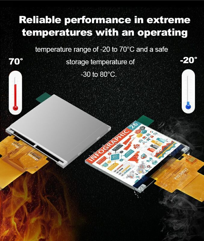 2.31 Inch 320x240 Lcd Display RGB 18 Bit interface 35.06mm IPS Square Screen