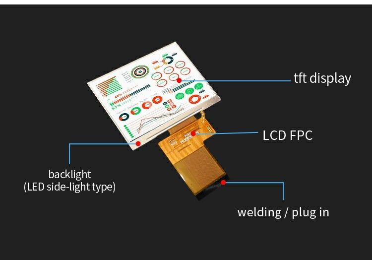Polcd 3.5 Inch TFT LCD Display Module RGB SPI Interface 320x240 Colorful Square LCD Modules