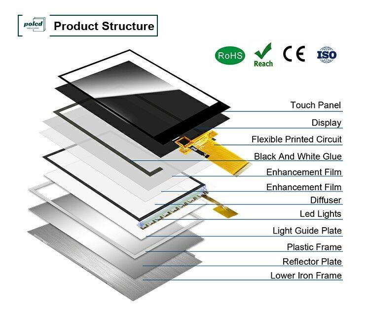 Polcd LCM factory 3.5 inch 320*480 Mcu Spi interface 300 nit TFT LCD Module Capacitive Touch Panel Display