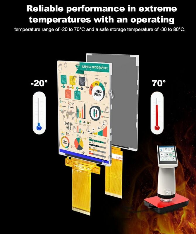 Polcd 3.5 Inch QVGA LCD Display Featured 320x480 Resolution MCU SPI Interface Touch Panel 3.5