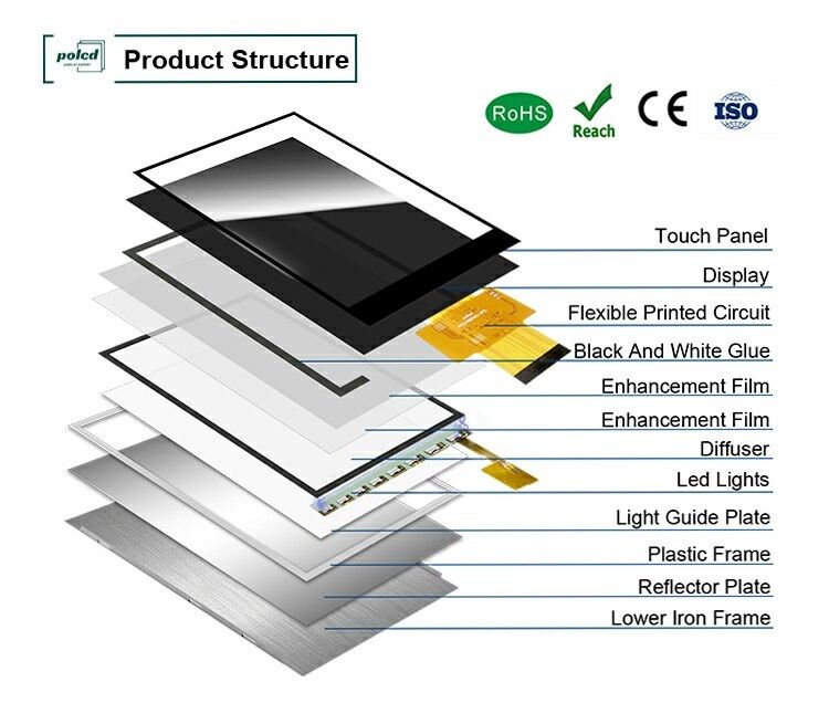 Polcd 2.4 Inch IPS LCD Screen High Brightness 450 Nit MCU ST7789V 240x320 Resolution TFT LCD Display Module
