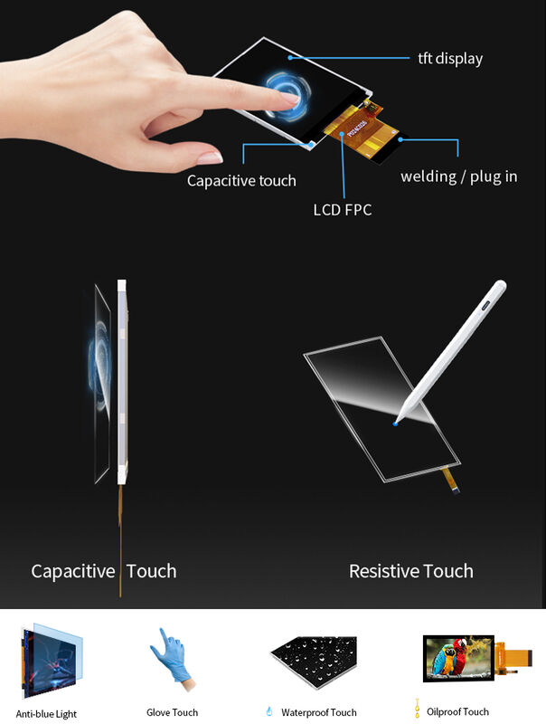 Polcd 3.3V LCM Power Supply Screen Touch Display 2.4 inch LCD Module Panel