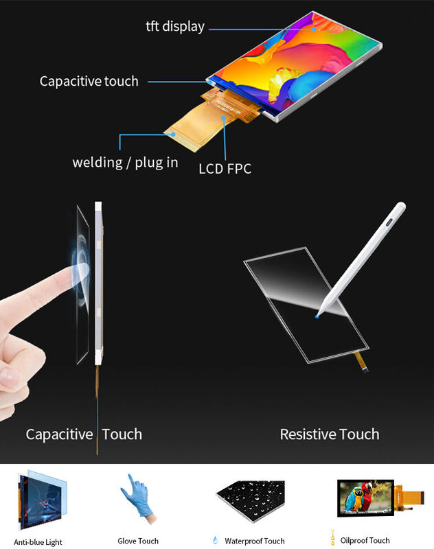 Polcd 3.5 Inch Lcd Panel Module 320x480 Rgb Spi Interface Full Color Tft Lcm Display