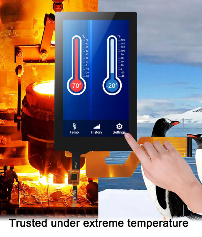 Polcd High brightness 5.5 inch TFT Screen Module 720x1280 40 PIN LCD Display for Industrial Medical