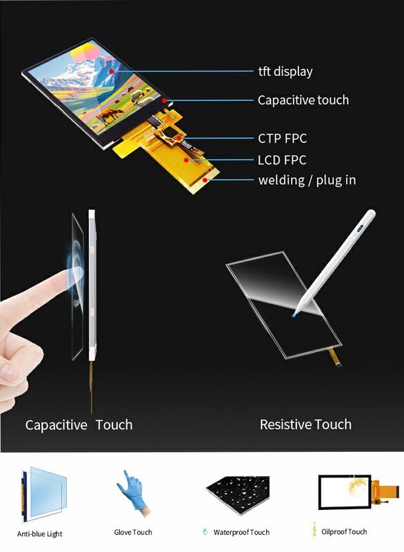 Polcd Custom Industrial 2.8 Inch RGB Display Panel Waterproof Capacitive TFT LCD Modules with Touch Screen