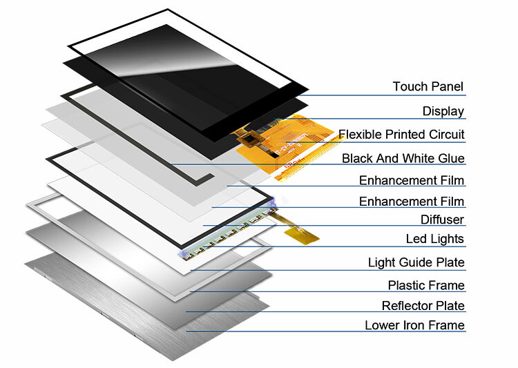 Polcd 2.8 inch 240*320 QVGA MCU 16bit TFT LCD Screen Module 37Pin LCD Display with Touch Panel