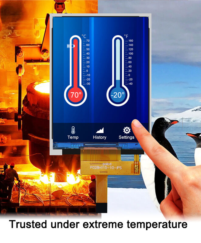 Polcd 2.8'' TFT LCD Customize Color Panel Screen 240*320 Resolution 260 nit IPS LCD Display
