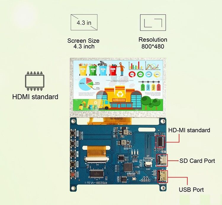 Polcd RTD2281 Multi-function Raspberry Pi Display Screen Universal LCD Driver Board 4.3 inch 5 Inch H-DMI USB Controller Board