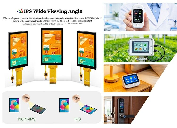 Polcd Custom 4.5 Inch 480x854 LCD 24Bit RGB Interface Full Viewing Angle IPS LCD for Industrial Device