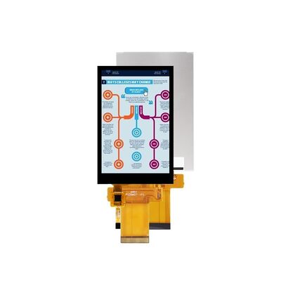 Polcd Thin Glass 3.5