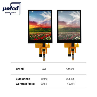 Polcd 12 0'CLOCK View Angle LCD Touch Panel  240X320 2.8 Tft Shield Raspberry Pi