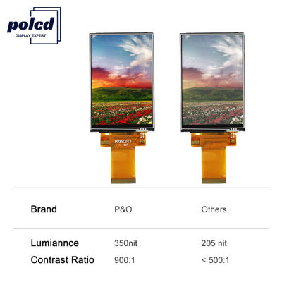 Polcd 40 Pin 3.5 Inch Tft Lcd Display 450 Nits 320x480 Display